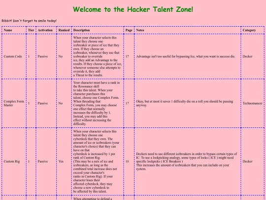 hacker_talent_list screenshot