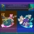 beatcroc.neocities.org avatar