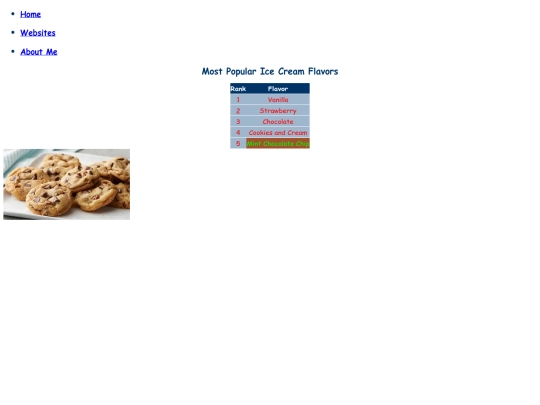 icecream screenshot