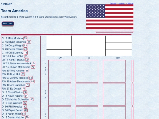 hockey/USA/1997 screenshot
