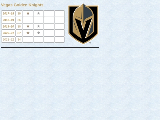 hockey/VEG screenshot