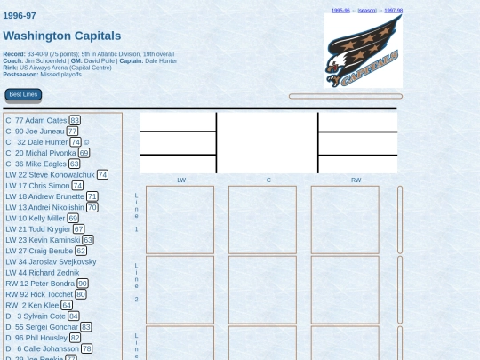 hockey/WSH/1997 screenshot