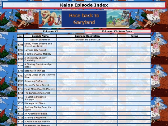 kalos screenshot