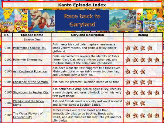 kanto screenshot