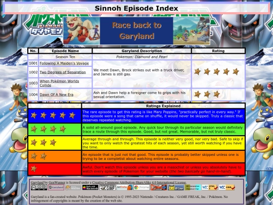 sinnoh screenshot