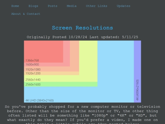 Blogs/Technology/Instructional/Screen_Resolutions screenshot