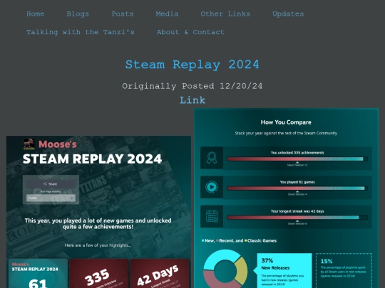 Blogs/Video_Games/Steam_Replays/2024 screenshot