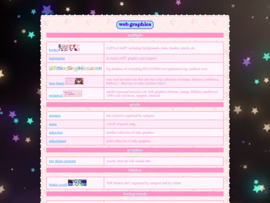 resources/resources screenshot