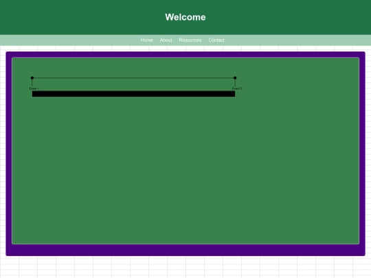 resources/timeline screenshot