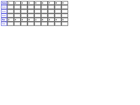 scorecard_1 screenshot