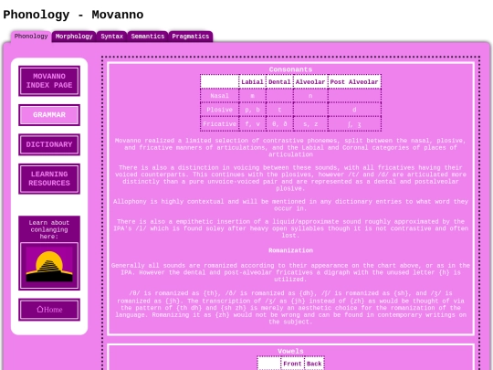 MovannoIndex/GrammarIndex/phonologyG screenshot