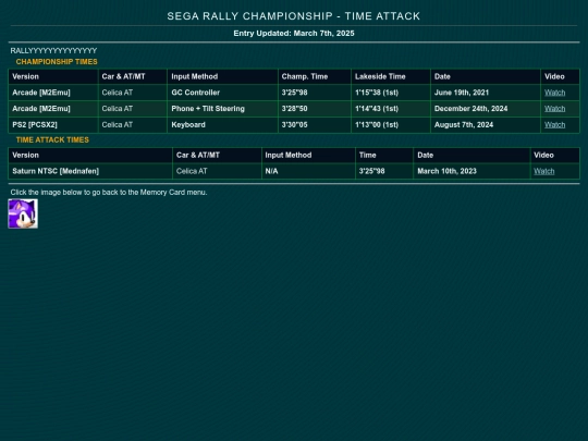 rw/memcard/2/segarally95 screenshot