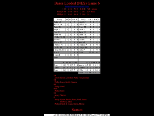 BasesLoadedNES/BasesLoadedNESGame06Boxscore screenshot
