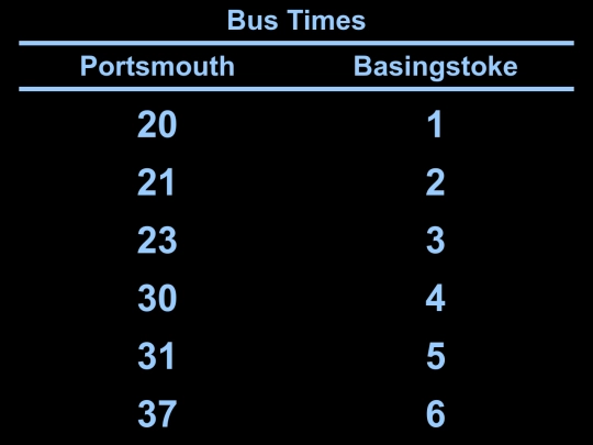 bus_times screenshot