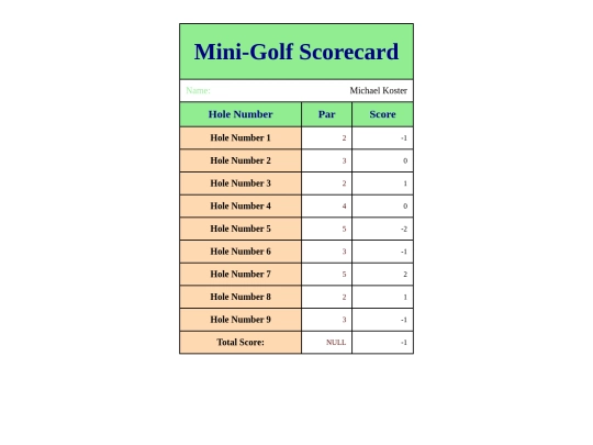 scorecards/scorecards-1 screenshot