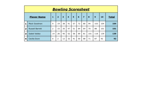 scorecards/scorecards-2 screenshot