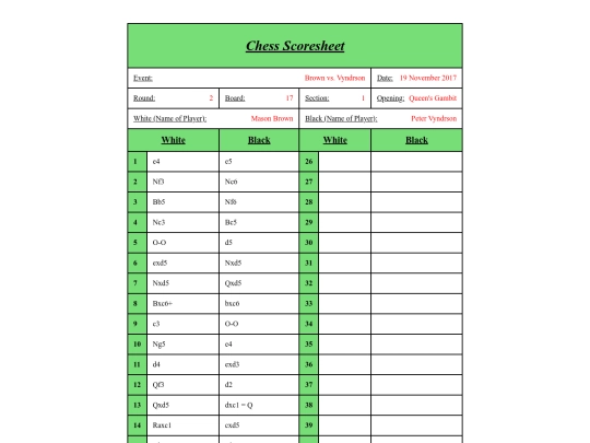 scorecards/scorecards-3 screenshot