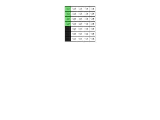 scorecards/test screenshot