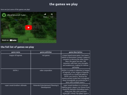 pages/thegamesweplay screenshot