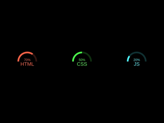 circular_gauge screenshot
