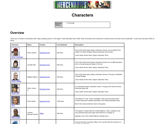 Games/mercs/mercs1/spec_characters screenshot