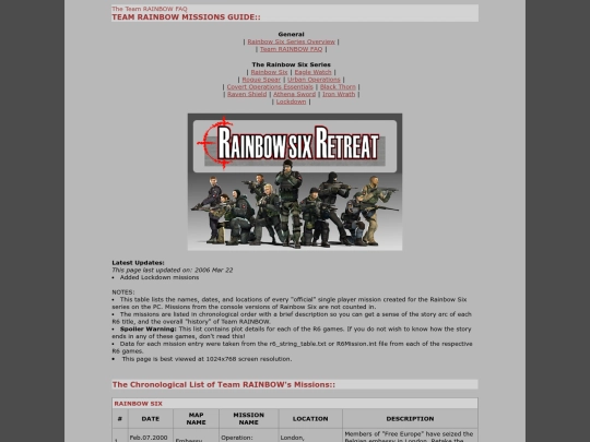 Games/rsr/rainbowmissions screenshot