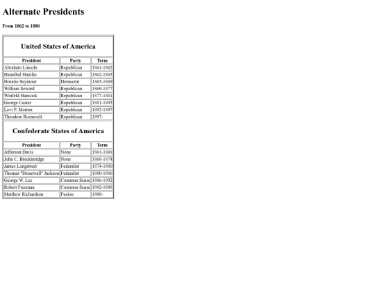 jmull/alt-presidents screenshot