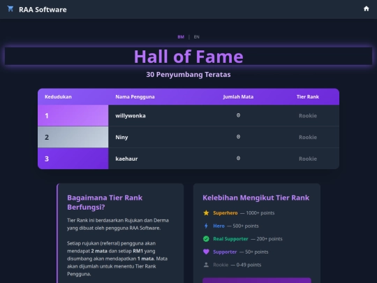 halloffame screenshot