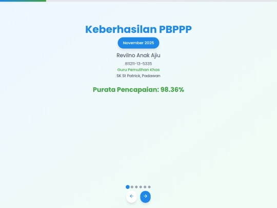 pbppp/PBPPP_RAA screenshot