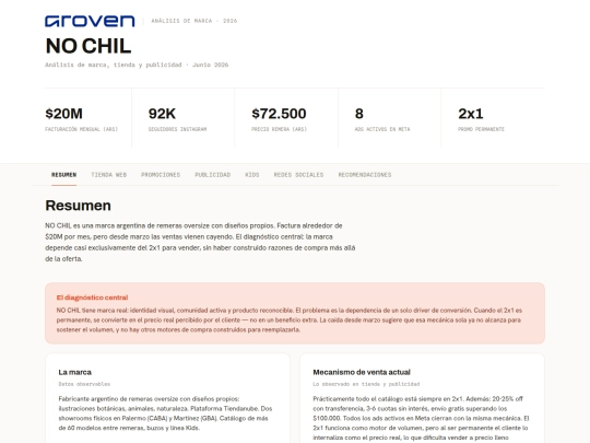 nochil-analisis screenshot