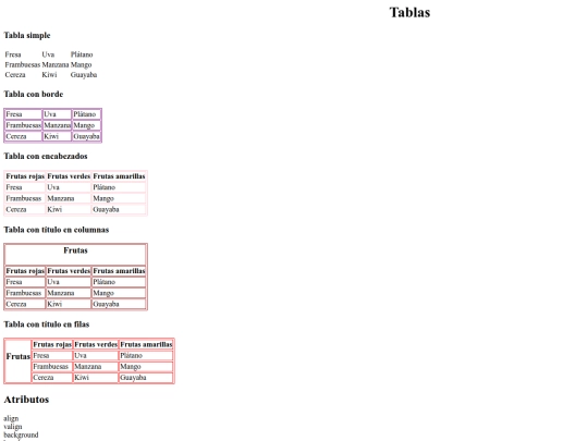 hipervinculos/tablas samuel para el menu screenshot
