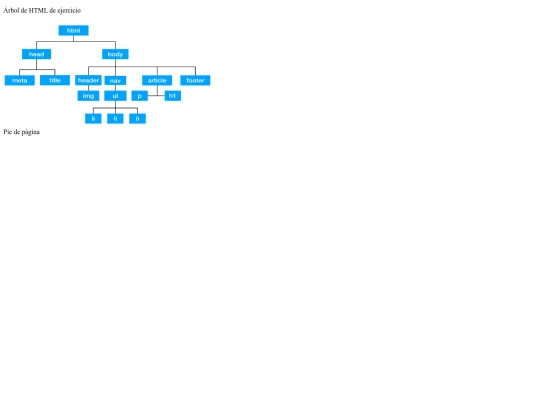 ejercicio2_mod1 screenshot