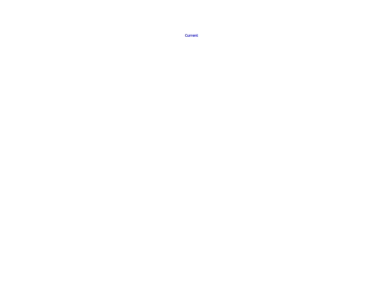 archive screenshot