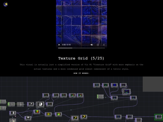 artwork2d/LiveViz3 screenshot
