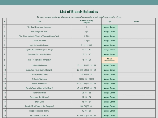 fillerlist screenshot