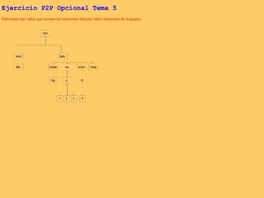 Tema5-estru-arbol screenshot