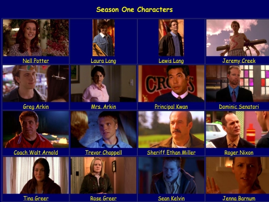 S1/characters screenshot