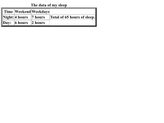 tabel screenshot