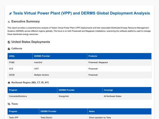 DERMS /  Tesla Virtual Power Plant (VPP) screenshot