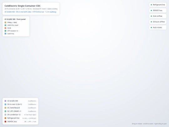 coldelectric_cdc20_3d_ce_gridai300_cad_white screenshot