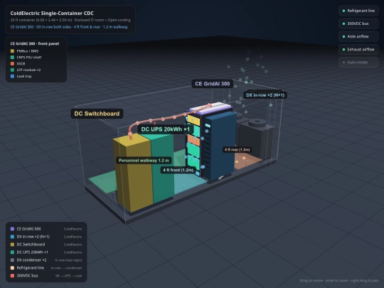 coldelectric_cdc20_3d_ce_gridai300_v2 screenshot