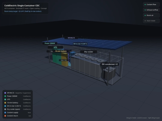 coldelectric_cdc_3d_en screenshot