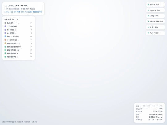 coldelectric_p1pod_3d_cad_white screenshot