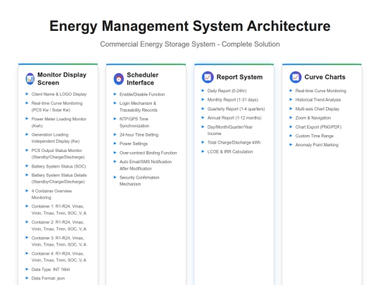 energy_management_system_diagram_en screenshot