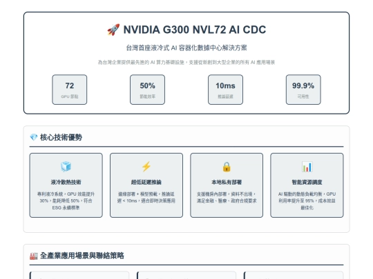 g300_cdc_pdf_optimized (2) screenshot