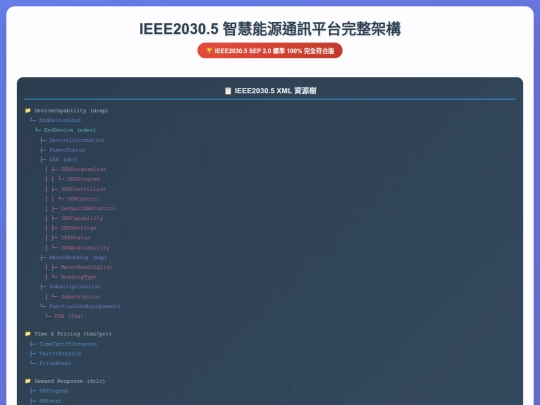 ieee2030_system_diagram_v3 (1) screenshot
