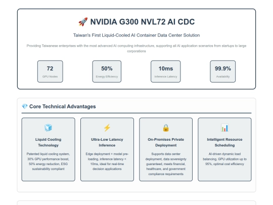 nvidia_g300_english screenshot
