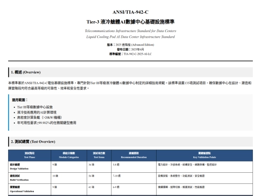 tier3_datacenter_standard (1) screenshot