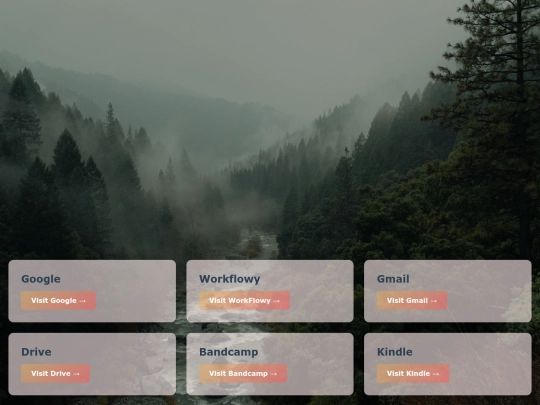 productivity screenshot