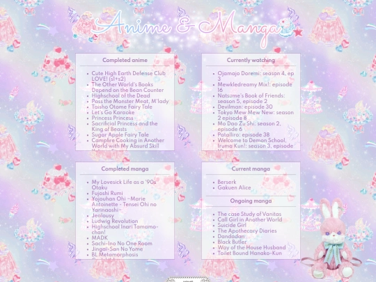 animelist screenshot